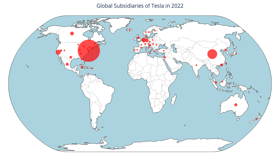 subsidiary-locations-of-tesla