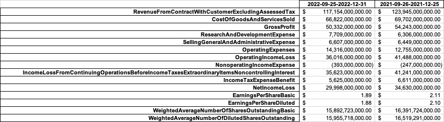 income-statement-exported-to-excel
